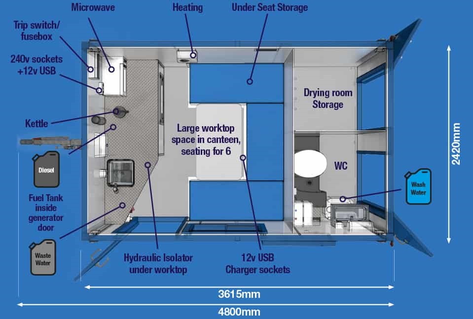 Welfare Unit Dimesions